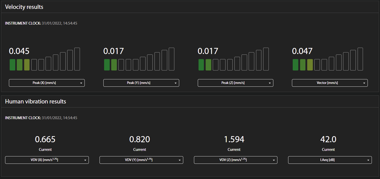 live noise and vibration results